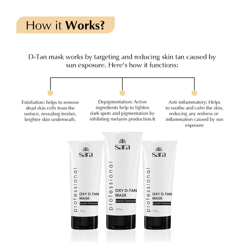 Sara Oxy D-Tan Mask  For Even Skin Tone & Glow Booster | Super Soft Face Mask For All Skin Types | For Women & Men | 175g